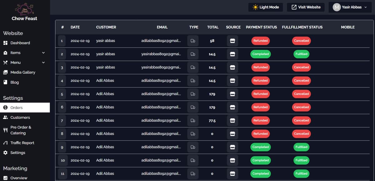 Hotel Crm Orders Module